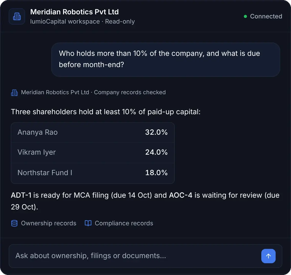 lumioWhisper connected to a lumioCapital workspace, answering which shareholders hold more than 10% of the company and what is due before month-end
