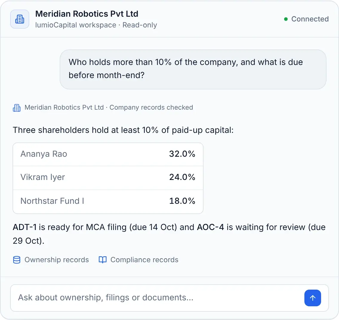 lumioWhisper connected to a lumioCapital workspace, answering which shareholders hold more than 10% of the company and what is due before month-end