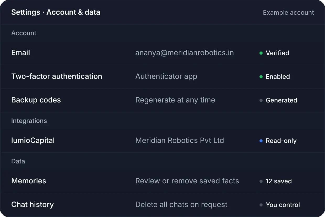 lumioWhisper account and data settings: verified email, two-factor authentication, read-only lumioCapital connection, saved memories and chat history