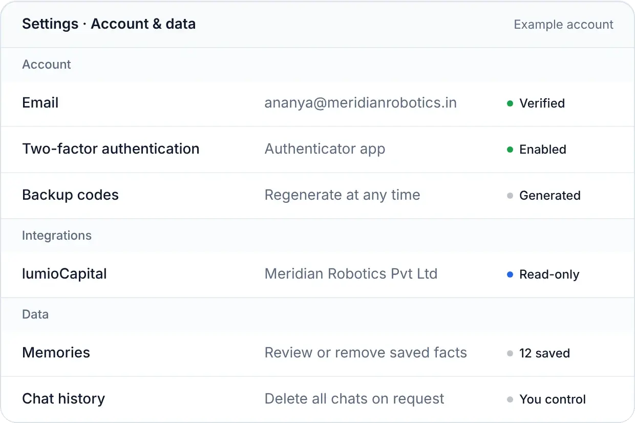 lumioWhisper account and data settings: verified email, two-factor authentication, read-only lumioCapital connection, saved memories and chat history